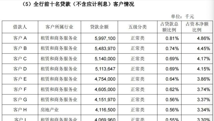 2025今晚香港开特马开什么六期,普通人离财务自由有多远,详细释义解释落实_升级版V4.44